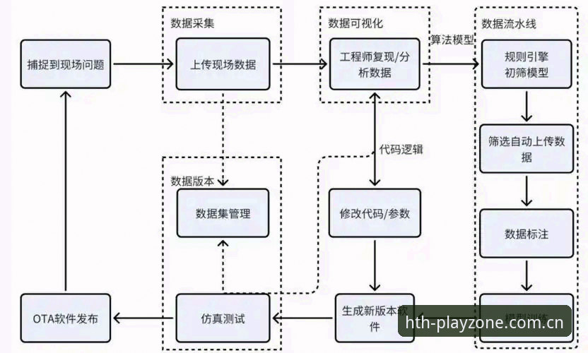 华体会中文赛事数据对比，如何实现精准投注决策？