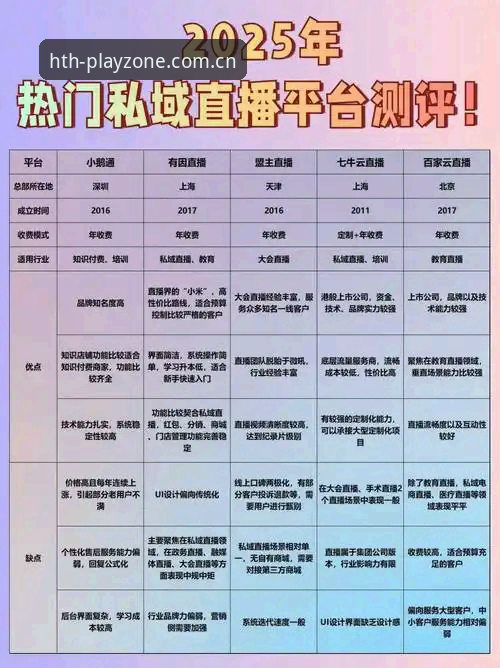 华体会体育用户亲历：3个你大概率踩过的直播平台安装坑及解决方案